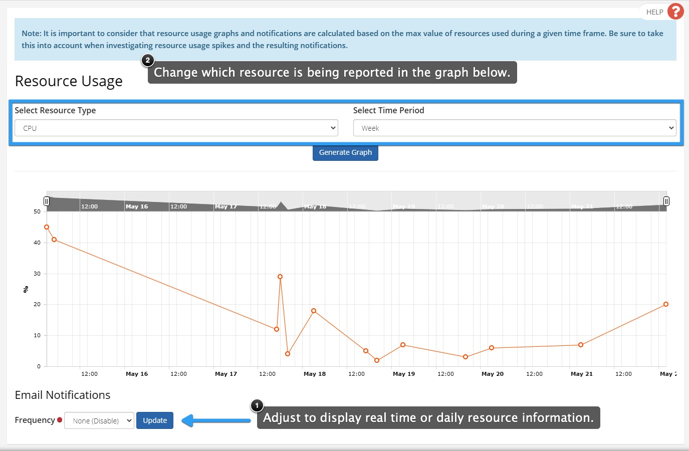 resourceusage2x