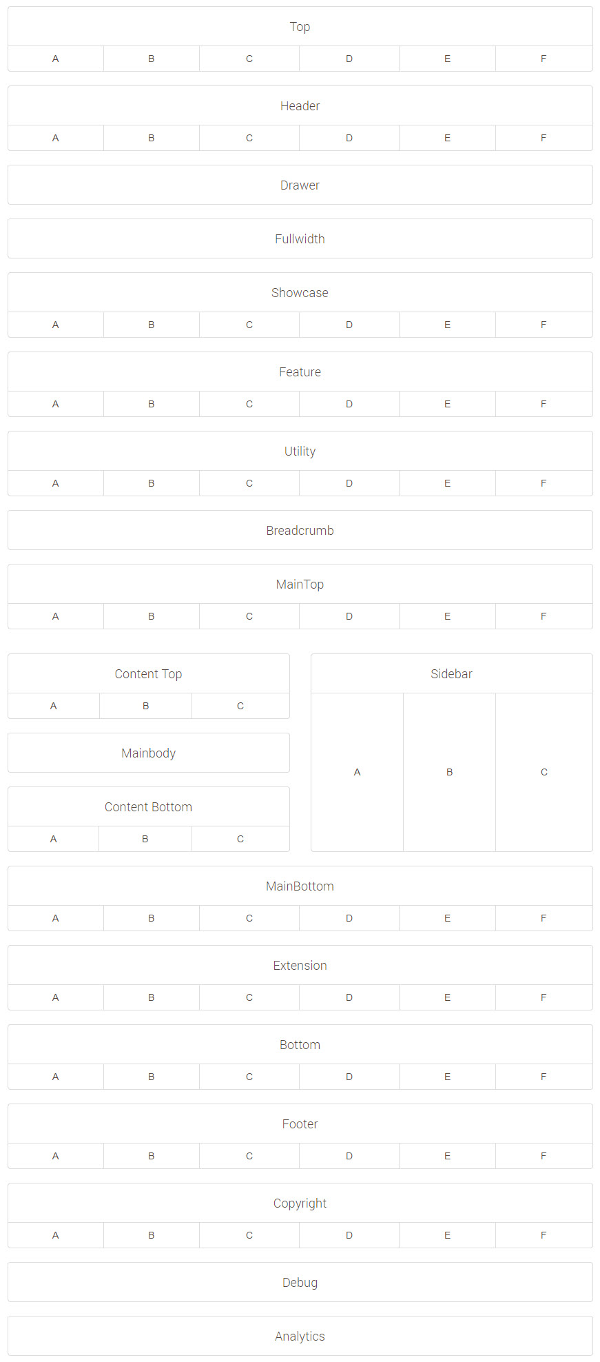 modulemap1