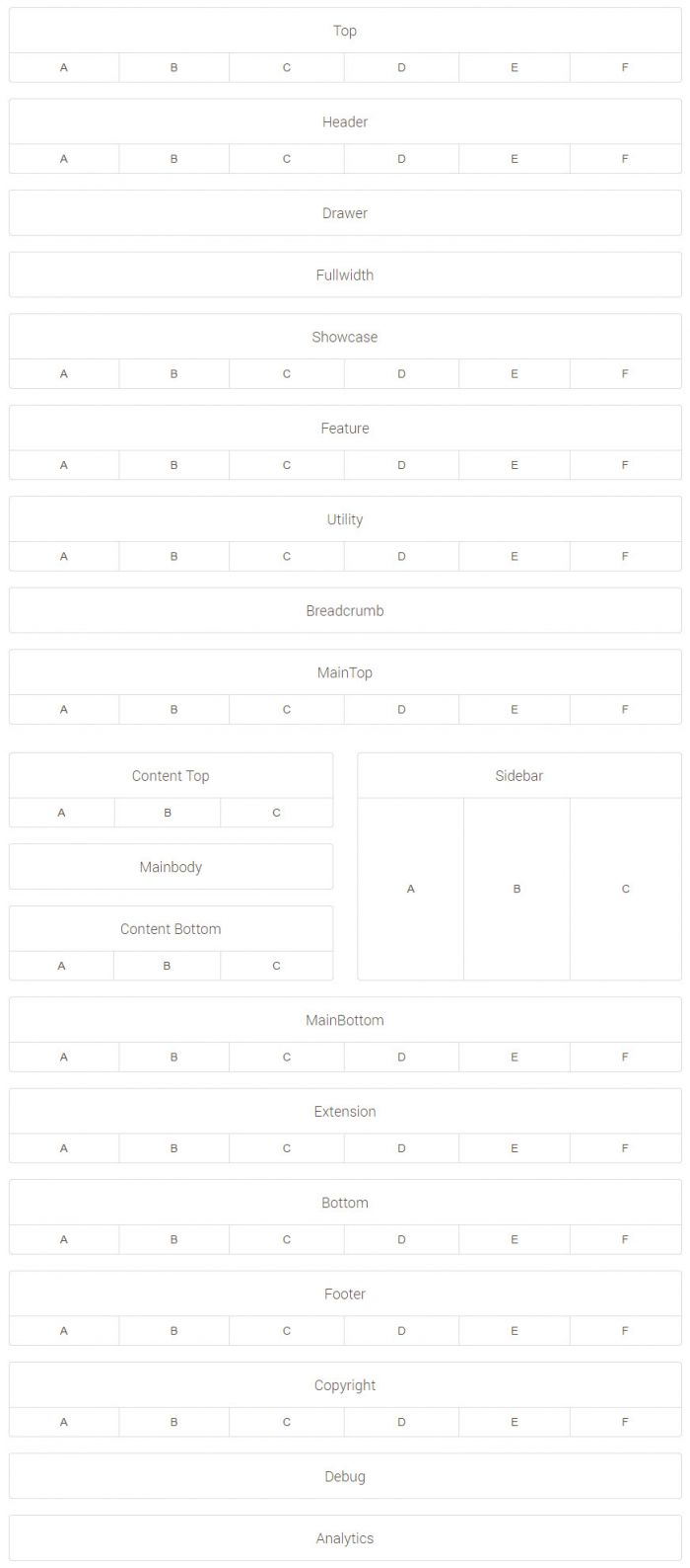 modulemap1